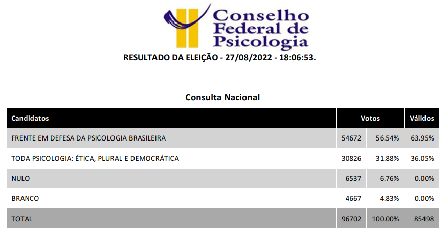 cfpNACIONAL