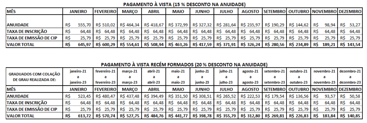 PAGAMENTO A VISTA ANUI23