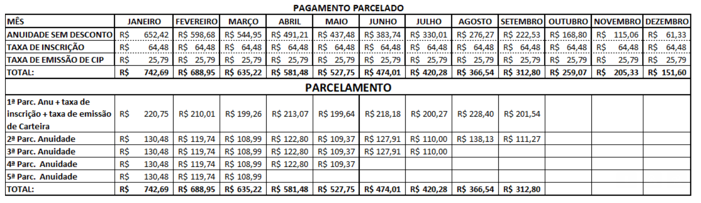 pag parcelado anui23
