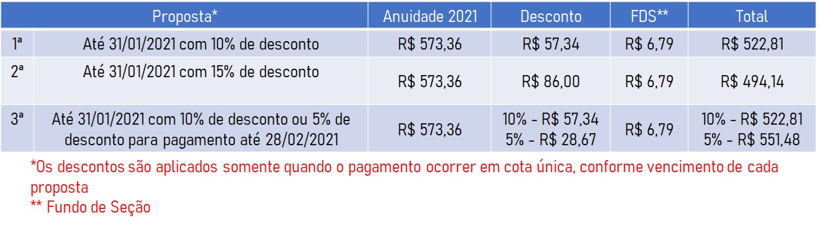 print 2